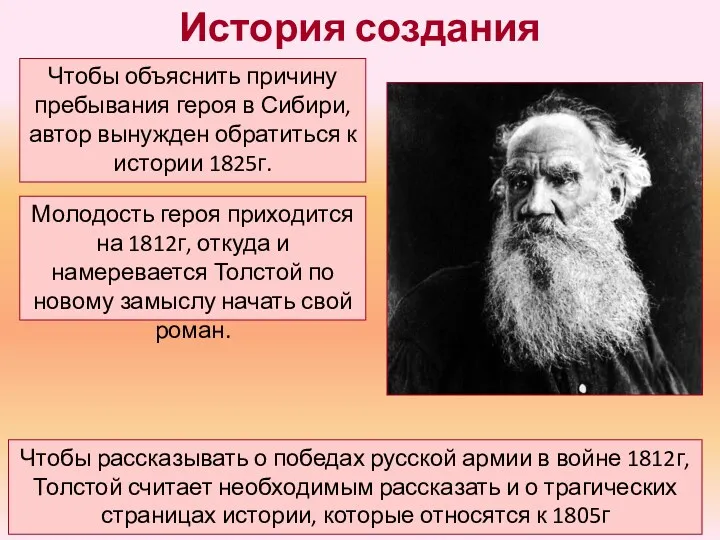 История создания Чтобы объяснить причину пребывания героя в Сибири, автор