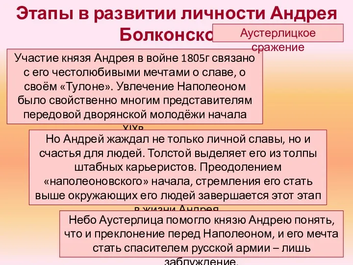 Участие князя Андрея в войне 1805г связано с его честолюбивыми