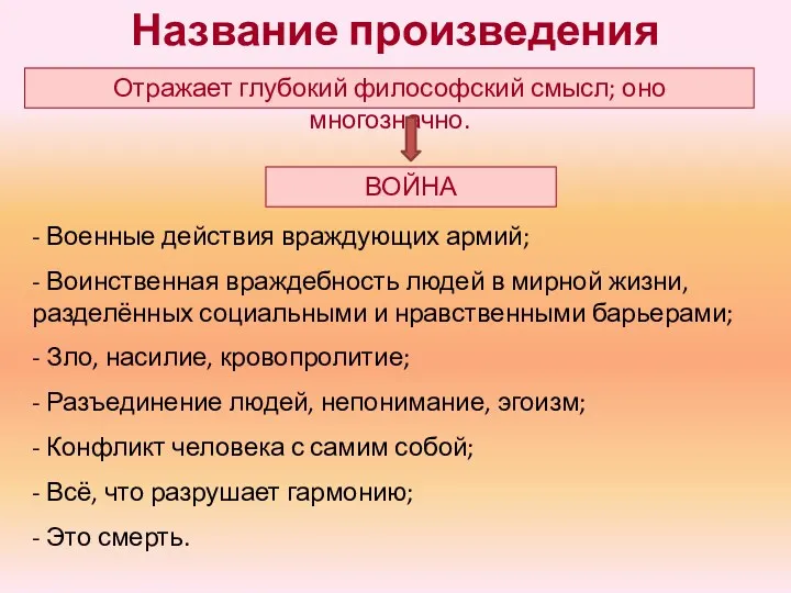 Название произведения Отражает глубокий философский смысл; оно многозначно. - Военные