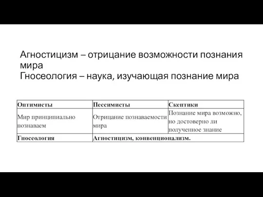 Агностицизм – отрицание возможности познания мира Гносеология – наука, изучающая познание мира