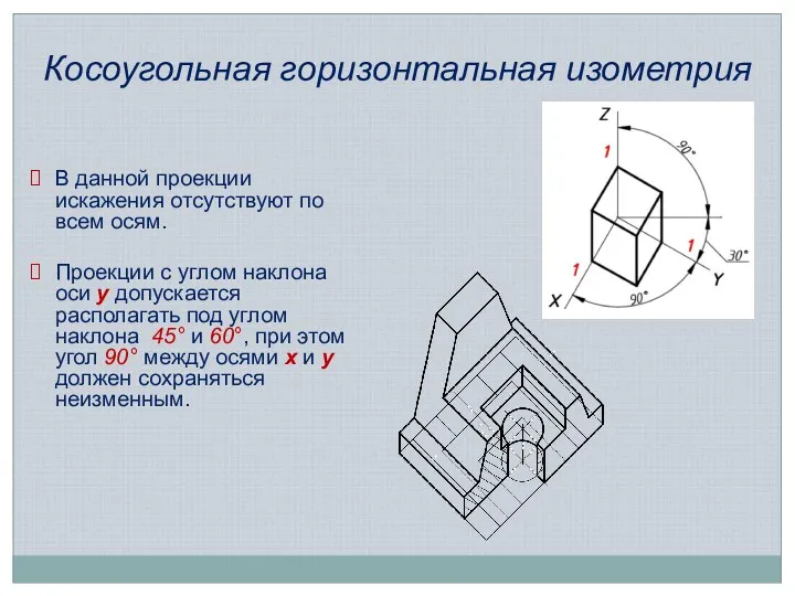 Косоугольная горизонтальная изометрия В данной проекции искажения отсутствуют по всем