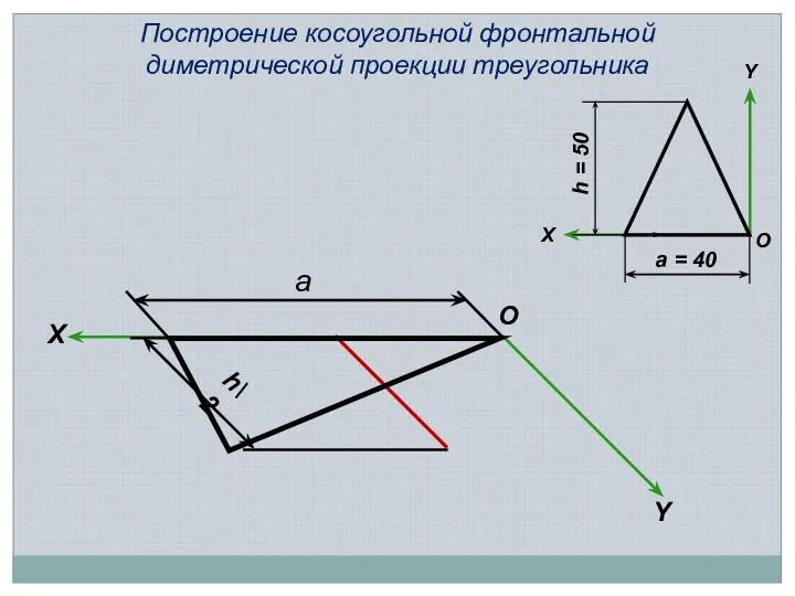 Построение косоугольной фронтальной диметрической проекции треугольника