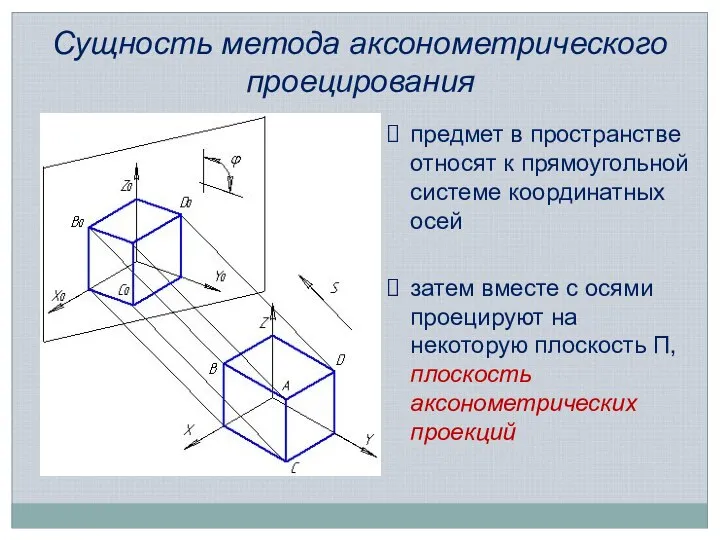 Сущность метода аксонометрического проецирования предмет в пространстве относят к прямоугольной