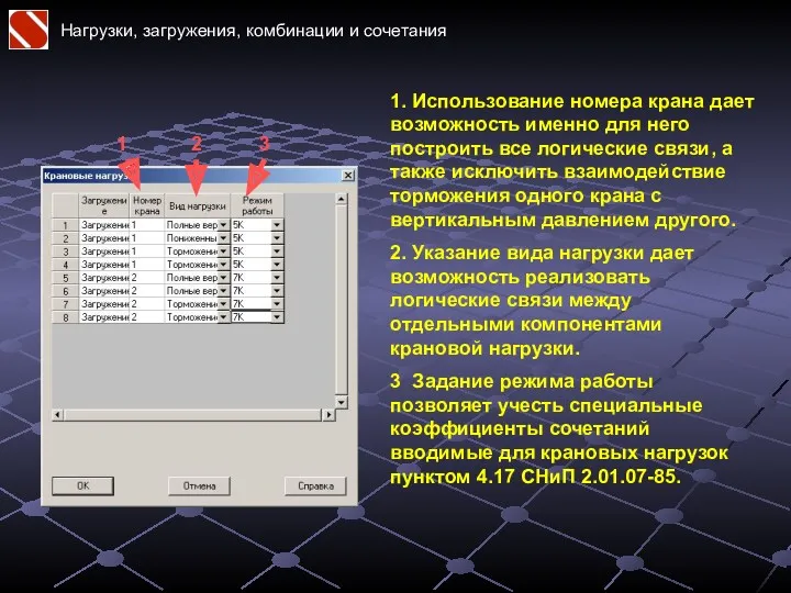 Нагрузки, загружения, комбинации и сочетания 1. Использование номера крана дает