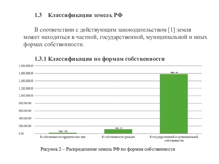 1.3 Классификация земель РФ В соответствии с действующим законодательством [1]