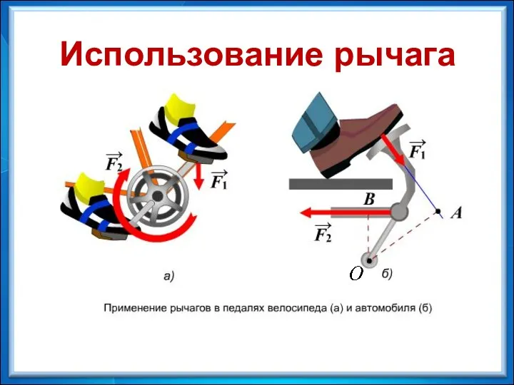 Использование рычага