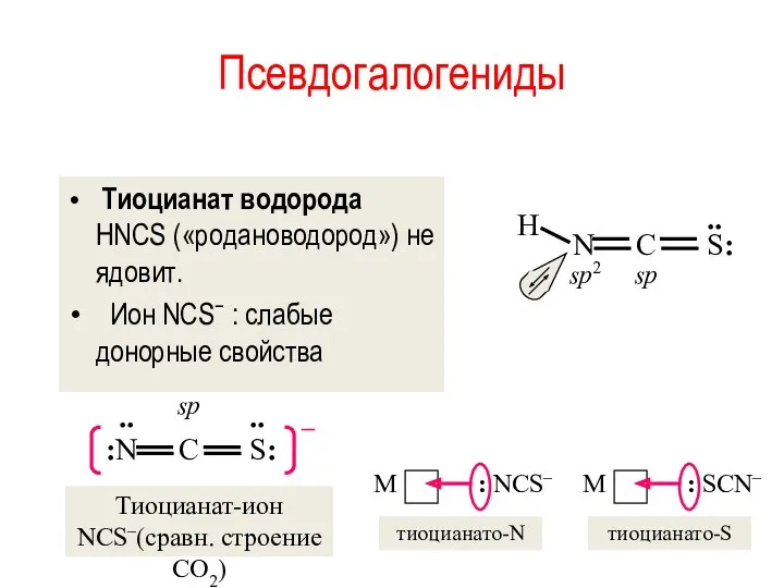 Псевдогалогениды Тиоцианат водорода HNCS («родановодород») не ядовит. Ион NCS− : слабые донорные свойства