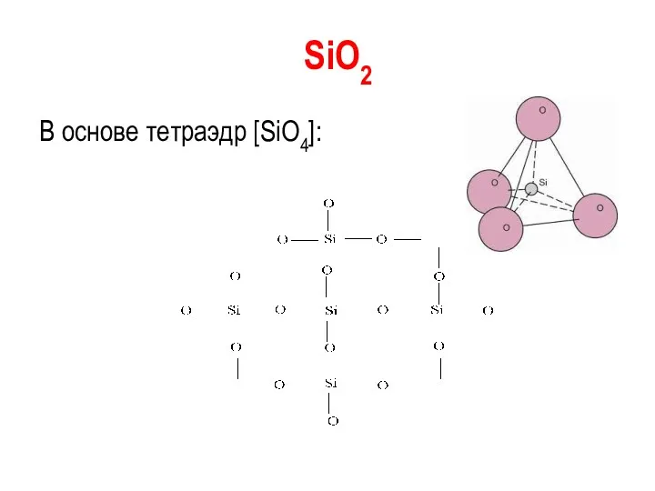 SiO2 В основе тетраэдр [SiO4]: