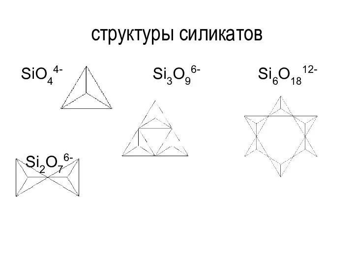 структуры силикатов SiO44- Si3O96- Si6O1812- Si2O76-