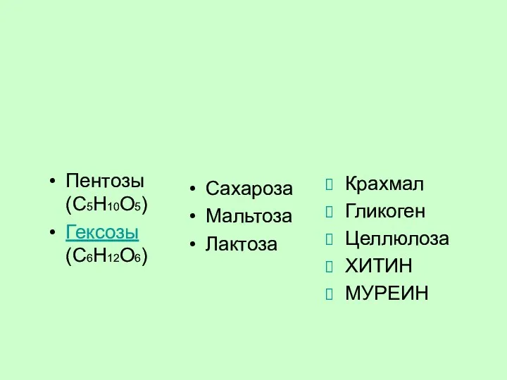 Пентозы (С5Н10О5) Гексозы (С6Н12О6) Сахароза Мальтоза Лактоза Крахмал Гликоген Целлюлоза ХИТИН МУРЕИН