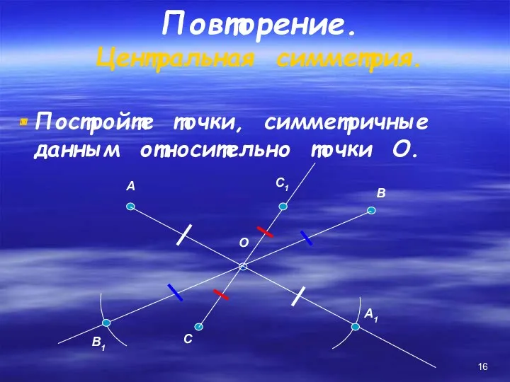 Повторение. Центральная симметрия. Постройте точки, симметричные данным относительно точки О.