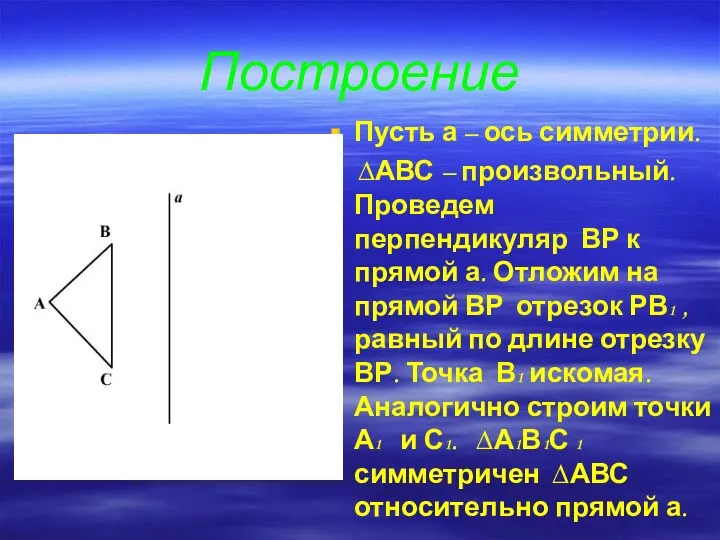 Построение Пусть а – ось симметрии. ∆АВС – произвольный. Проведем