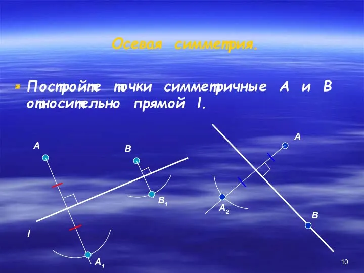 Осевая симметрия. Постройте точки симметричные А и В относительно прямой