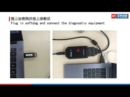 插上加密狗并连上诊断仪 Plug in softdog and connect the diagnostic equipment