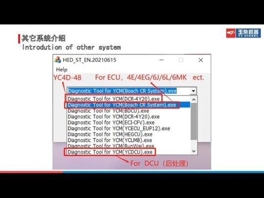 其它系统介绍 Introdution of other system