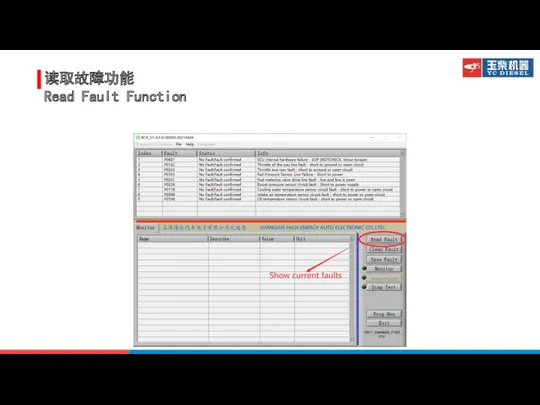 读取故障功能 Read Fault Function