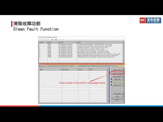 清除故障功能 Clean Fault Function