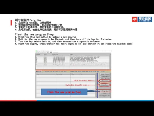刷写新程序Prog Hex: 1、点击Prog Hex按钮，上传新程序 2、等待新程序刷写完成，然后关闭钥匙3分钟 3、重新打开钥匙开关，然后重新打开诊断软件。 4、启动发动机，检查故障灯是否亮，是否可以达到最高转速 Flash the new