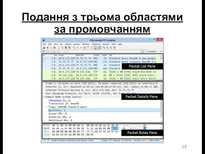 Подання з трьома областями за промовчанням