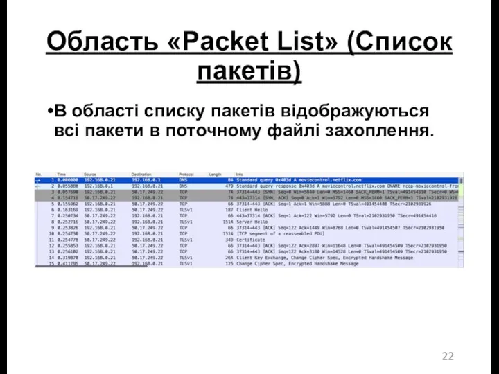 Область «Packet List» (Список пакетів) В області списку пакетів відображуються всі пакети в поточному файлі захоплення.