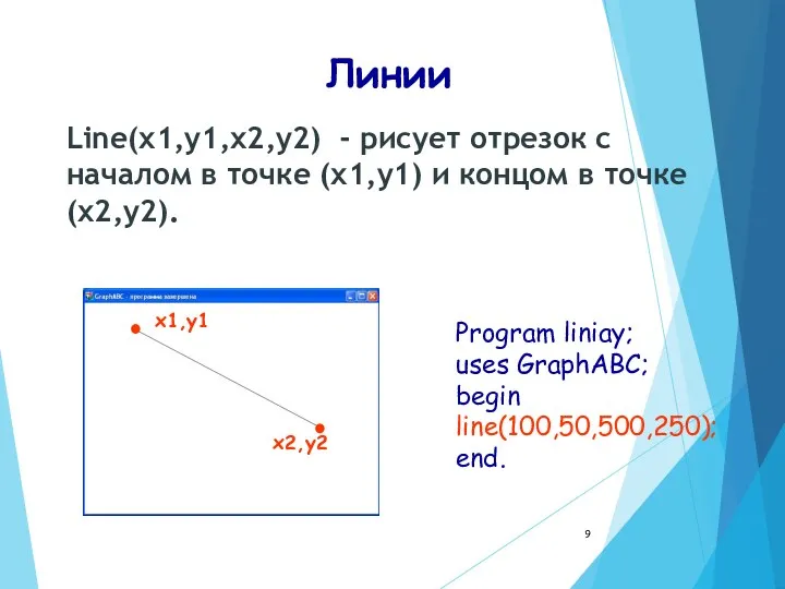 Линии Line(x1,y1,x2,y2) - рисует отрезок с началом в точке (x1,y1)