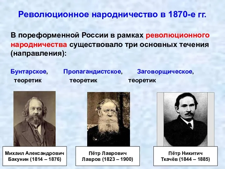 Революционное народничество в 1870-е гг. В пореформенной России в рамках революционного народничества существовало