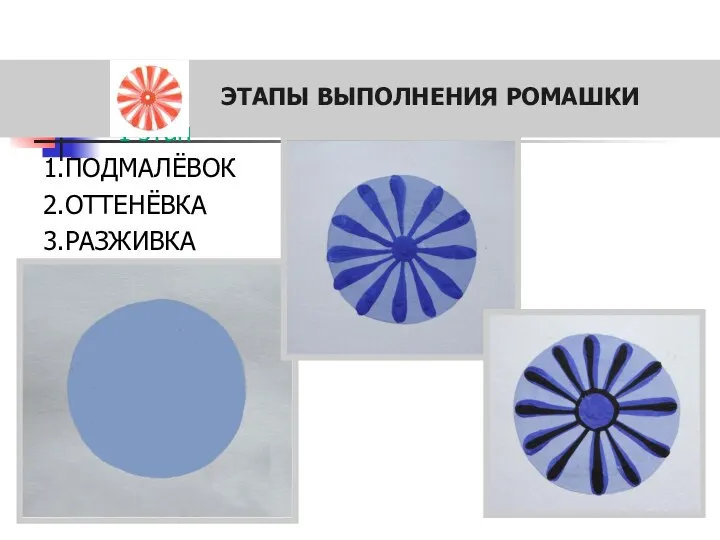 ЭТАПЫ ВЫПОЛНЕНИЯ РОМАШКИ 1 этап 1.ПОДМАЛЁВОК 2.ОТТЕНЁВКА 3.РАЗЖИВКА