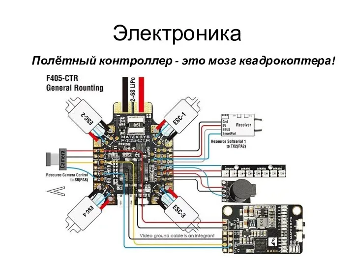 Электроника Полётный контроллер - это мозг квадрокоптера!