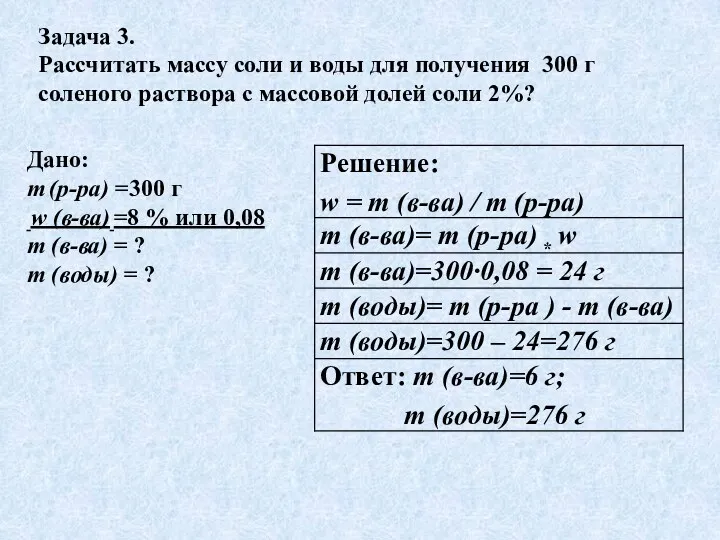 Задача 3. Рассчитать массу соли и воды для получения 300