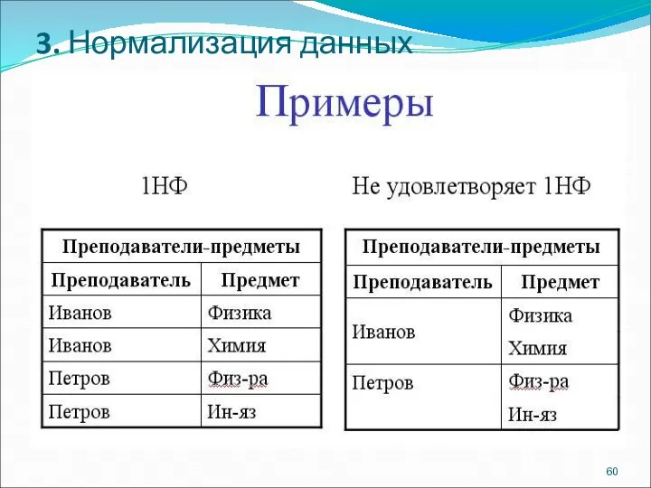 3. Нормализация данных