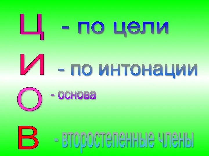 Ц - по цели И - по интонации О (по