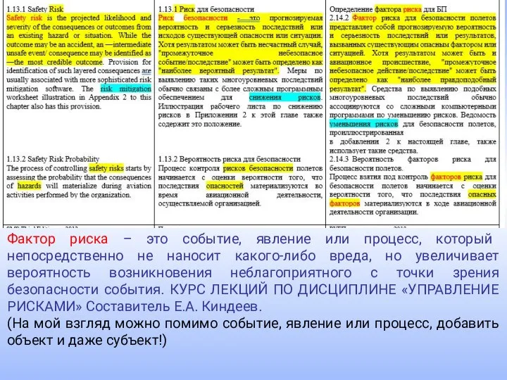 Фактор риска – это событие, явление или процесс, который непосредственно