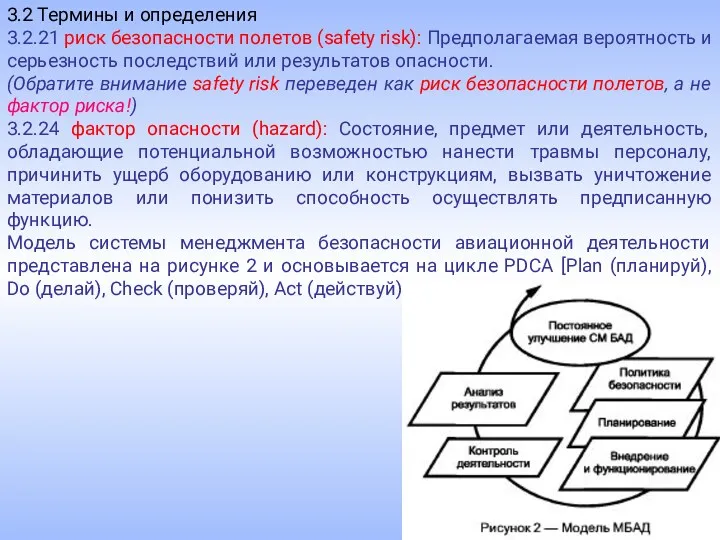 3.2 Термины и определения 3.2.21 риск безопасности полетов (safety risk):