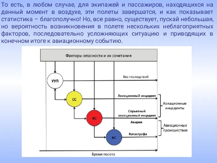 То есть, в любом случае, для экипажей и пассажиров, находящихся