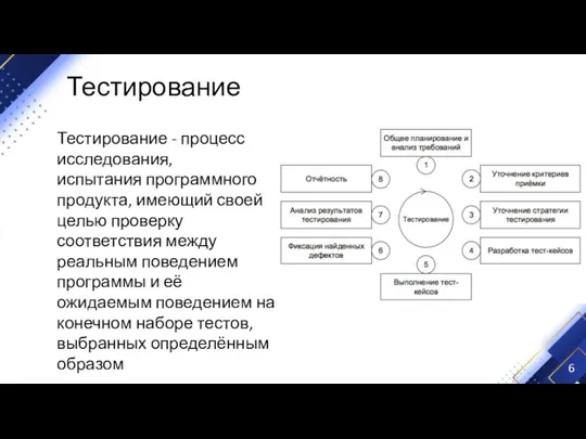 Тестирование Тестирование - процесс исследования, испытания программного продукта, имеющий своей целью проверку соответствия