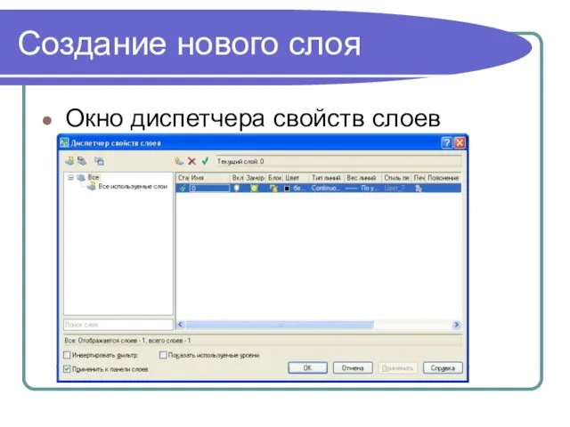 Создание нового слоя Окно диспетчера свойств слоев