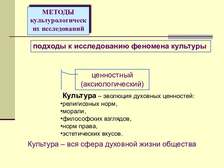 МЕТОДЫ культурологических исследований подходы к исследованию феномена культуры ценностный (аксиологический)