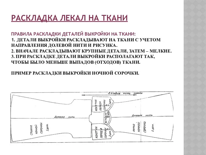 РАСКЛАДКА ЛЕКАЛ НА ТКАНИ ПРАВИЛА РАСКЛАДКИ ДЕТАЛЕЙ ВЫКРОЙКИ НА ТКАНИ: