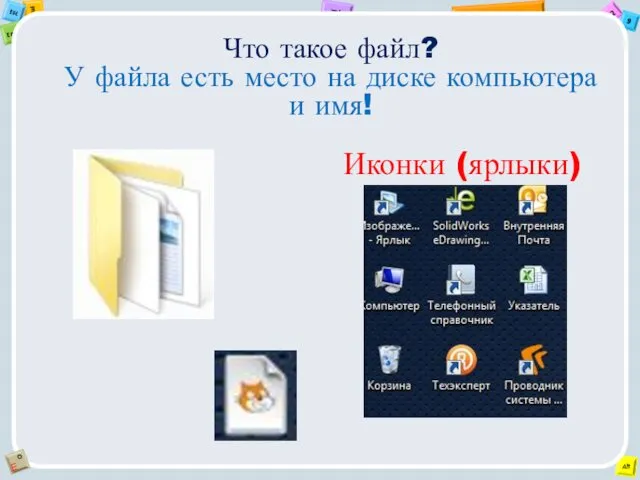 Иконки (ярлыки) Что такое файл? У файла есть место на диске компьютера и имя!