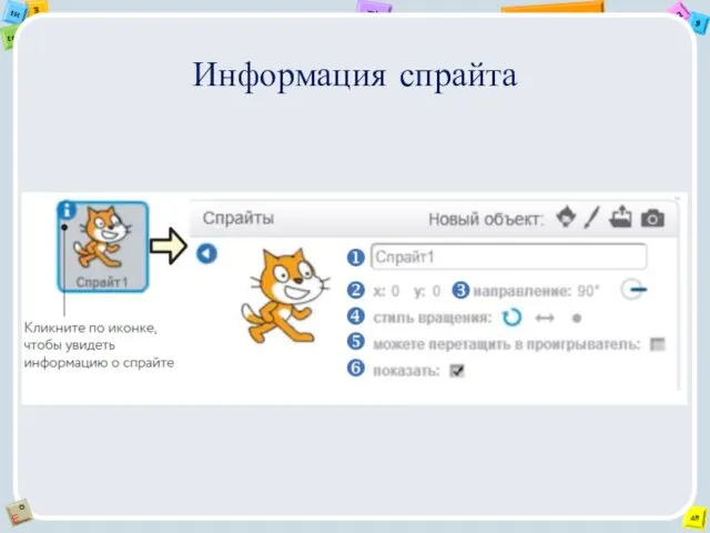 Информация спрайта