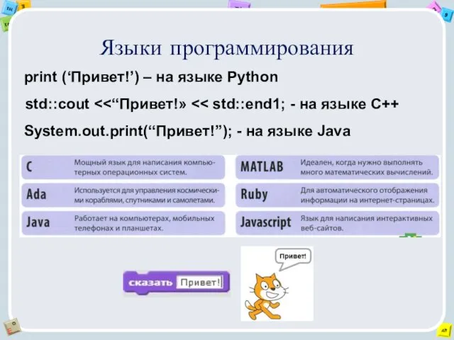 Языки программирования print (‘Привет!’) – на языке Python std::cout System.out.print(“Привет!”); - на языке Java