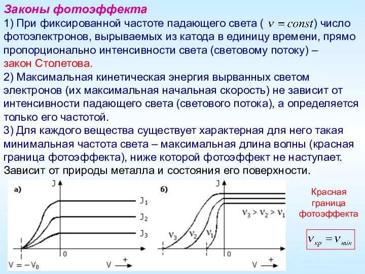 Законы фотоэффекта 1) При фиксированной частоте падающего света ( )