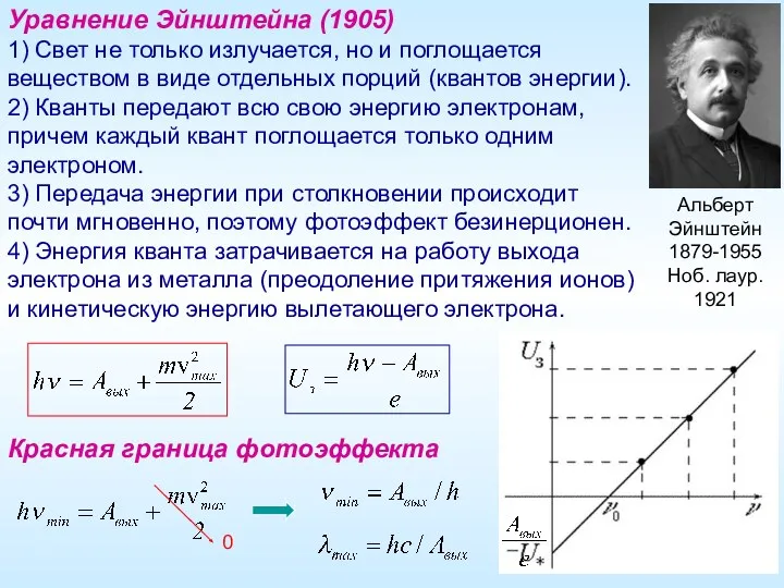 Альберт Эйнштейн 1879-1955 Ноб. лаур. 1921 Уравнение Эйнштейна (1905) 1)