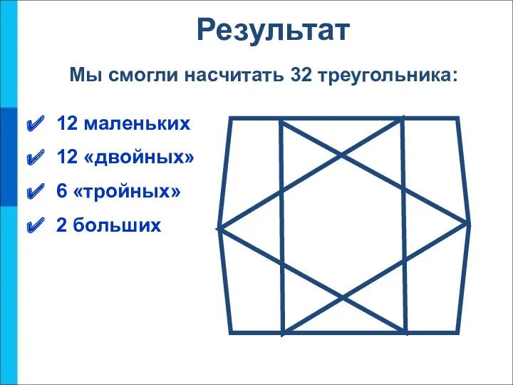 12 маленьких 12 «двойных» 6 «тройных» 2 больших Мы смогли насчитать 32 треугольника: Результат