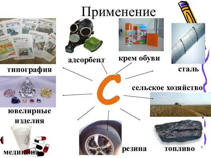 С сталь сельское хозяйство топливо медицина типография ювелирные изделия адсорбент резина крем обуви Применение