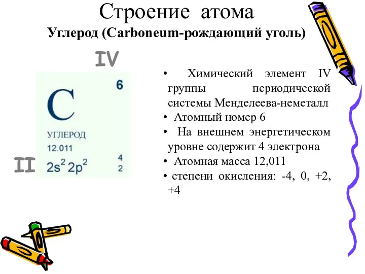 Строение атома Углерод (Carboneum-рождающий уголь) Химический элемент IV группы периодической