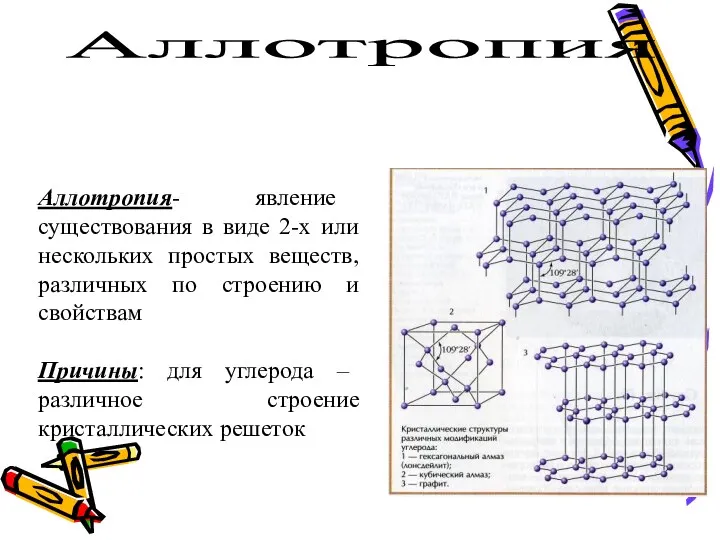 Аллотропия Аллотропия- явление существования в виде 2-х или нескольких простых