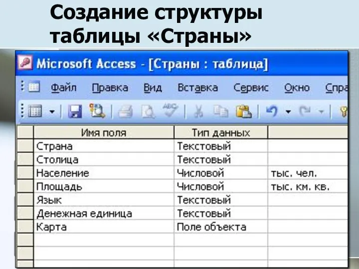 Создание структуры таблицы «Страны»