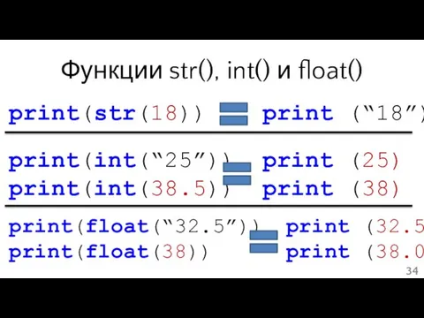 Функции str(), int() и float() print(str(18)) print(int(“25”)) print(int(38.5)) print (“18”) print (25) print
