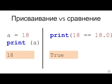Присваивание vs сравнение a = 18 print (a) print(18 == 18.0) 18 True